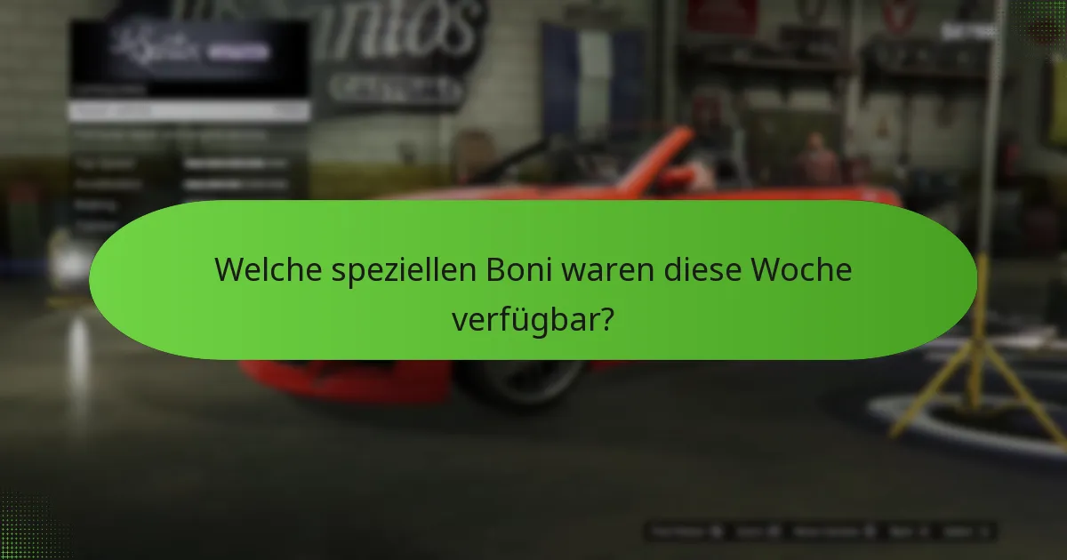 Was sind die Reaktionen der Community auf die Events dieser Woche?